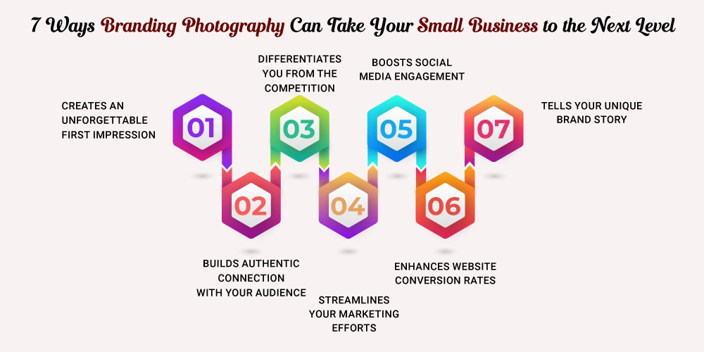 7 Ways Branding Photography