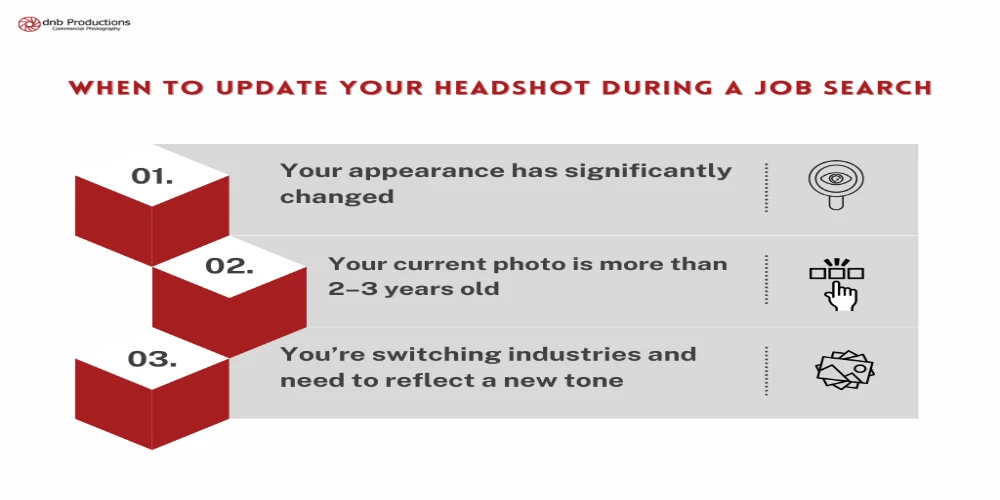Where and How to Use Your Headshot as a Job Seeker?