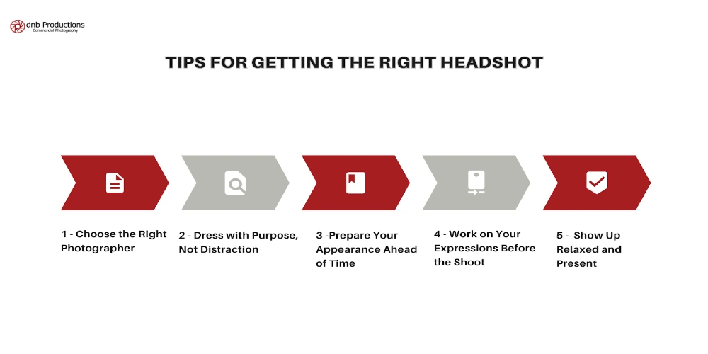 Tips for Getting the Right Headshot