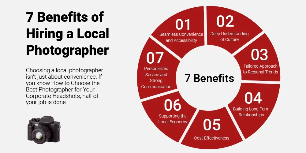 7 Reasons To Hire A Local Photographer